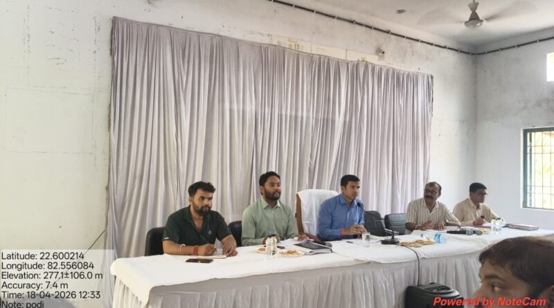 *अधूरे एवं अप्रारंभ कार्य 15 जून से पहले पूर्ण करें- जिला पंचायत सीईओ*